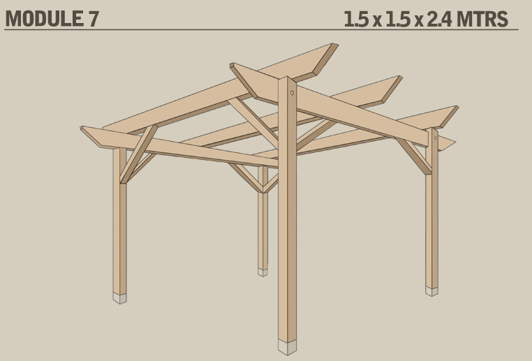 A schematic of Module 7, which is 1.5 x 1.5 x 2.4 metres in size