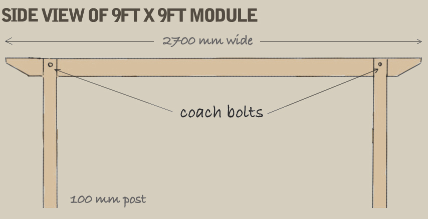 A hand-drawn diagram demonstrating the main beam and post assembly from the side, measuring 2700mm long.
