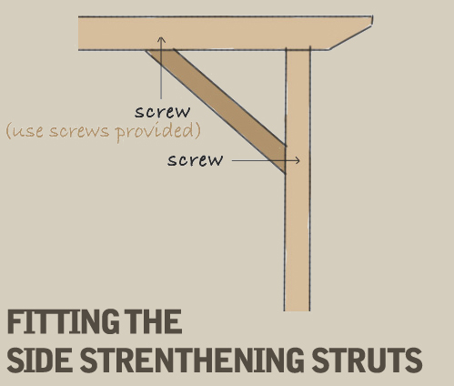 A diagram displaying how to fit the diagonal side strengthening struts to the post and main beam at a 45 degree angle