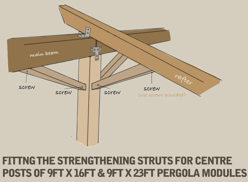 An isometric diagram displaying how to fit the diagonal strengthening struts to the centre posts of 9ft x 16ft and 9ft x 23ft pergolas