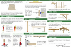 The second page of a set of instructions for assembling a pergola